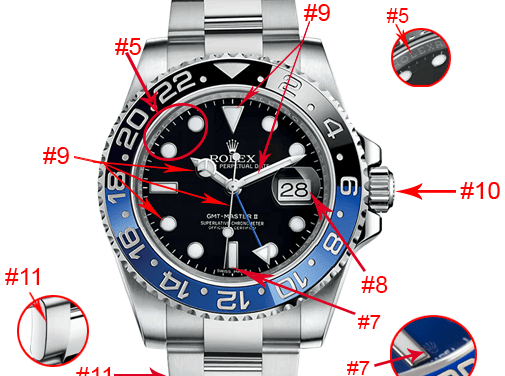 How to recognize a fake watch